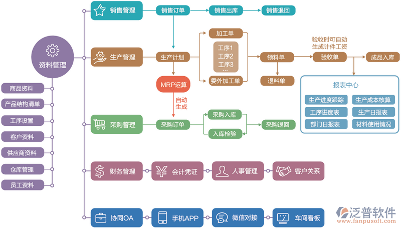 上海公司的注册攻略：最新政策解读与实操指南